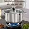 All Stovetop Compatible Stainless Steel Cookware with Durable Handles and Tempered Glass Manufacturers, Suppliers in Delhi