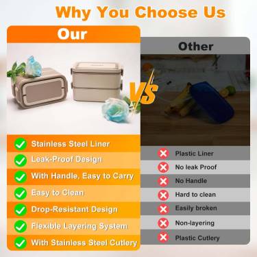Coffee Color Stainless Steel Lunch Box – 2L Leakproof & Insulated Manufacturers, Suppliers in Delhi
