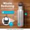 Round Shape Stainless Steel Flask – Brushed Finish & Durable Build Manufacturers, Suppliers in Delhi