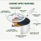 Versatile Stainless Steel Saucepan – Gas Electric and Induction Compatible Manufacturers, Suppliers in Delhi